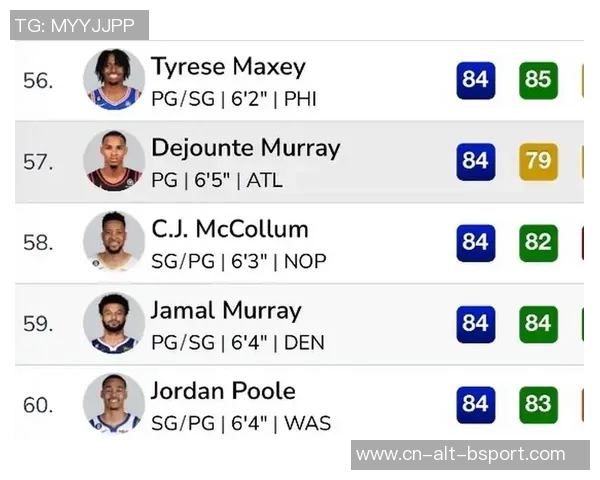 NBA杯11月22日掘金对决火箭,默里精彩集锦全解析 NBA杯11月22日掘金对决火箭,默里精彩集锦全解析