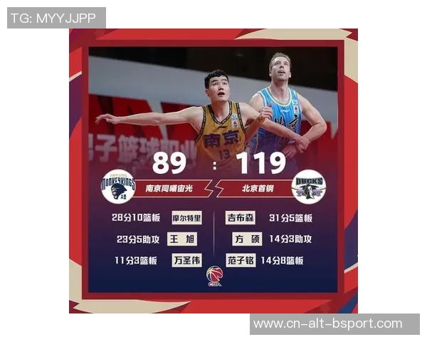 11人得分6人上双!雅尼斯赛后为何格外满意? 11人得分6人上双!雅尼斯赛后为何格外满意?