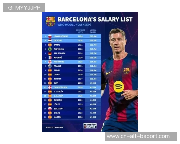 巴萨高管:新看台将给青年会员提供折扣价,年龄要求18-25岁 巴萨高管:新看台将给青年会员提供折扣价,年龄要求18-25岁